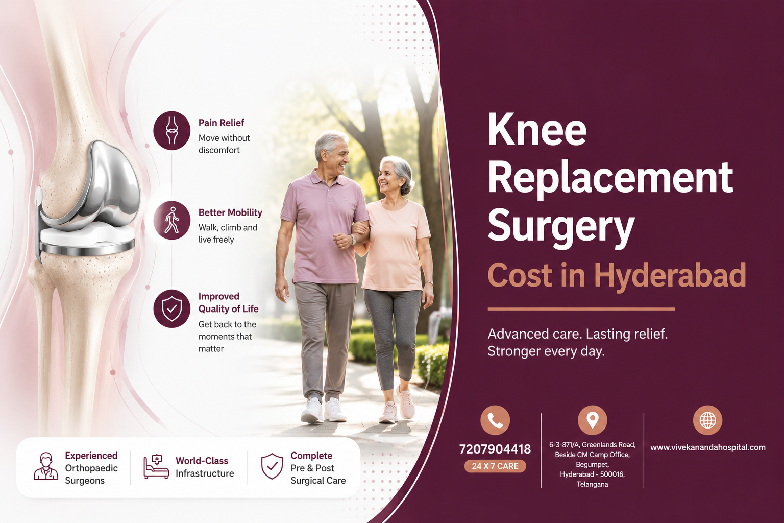 Knee replacement surgery cost in Hyderabad, all-inclusive packages at Vivekananda Hospital, Begumpet
