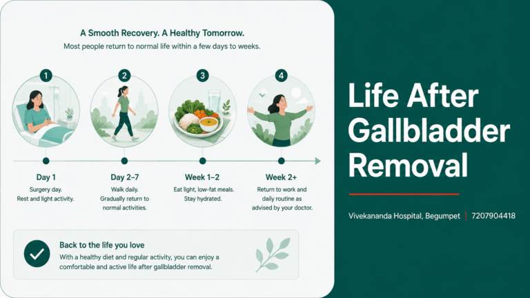 Life after Gallbladder removal
