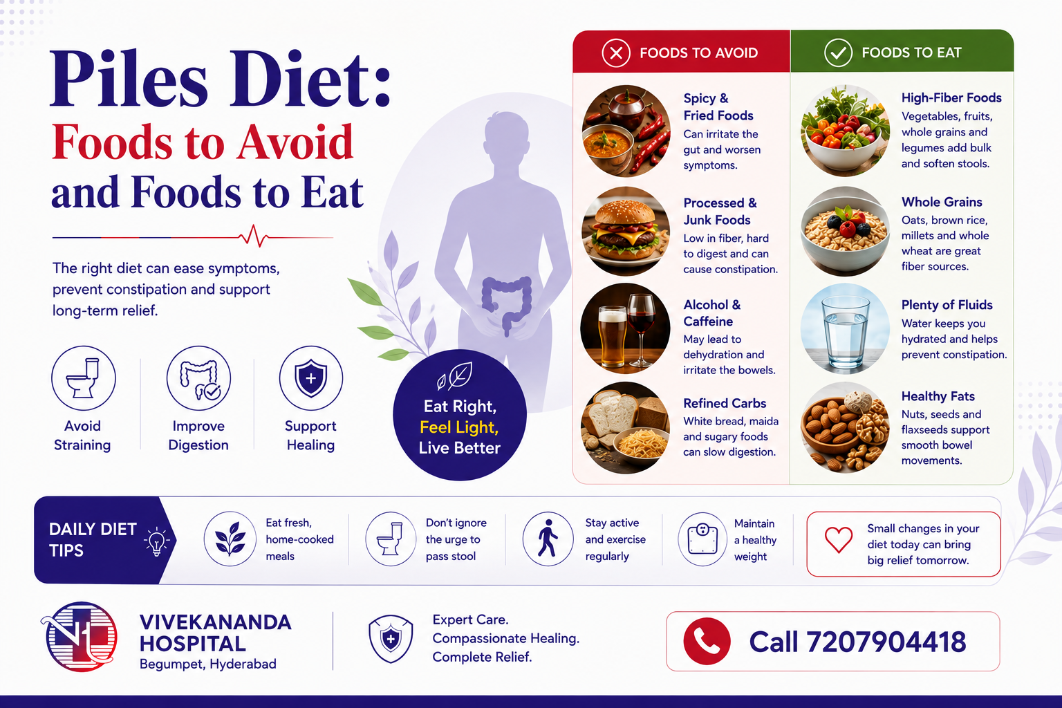 Piles in women, symptoms and treatment, Vivekananda Hospital, Begumpet, Hyderabad