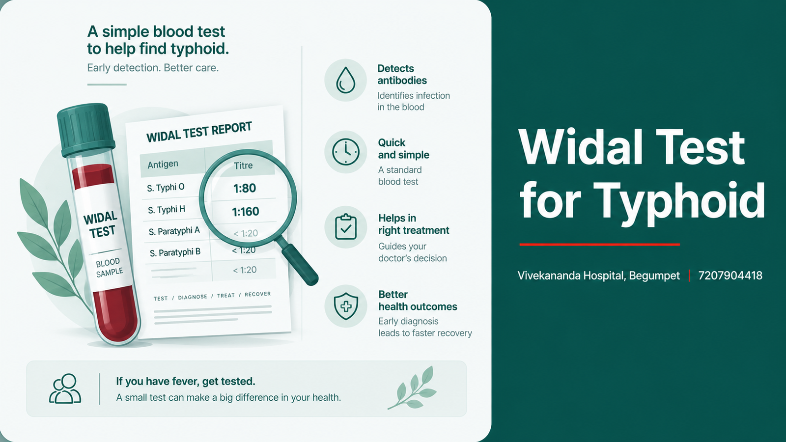 Widal test for typhoid: understanding titres, normal range and accuracy, at Vivekananda Hospital, Begumpet