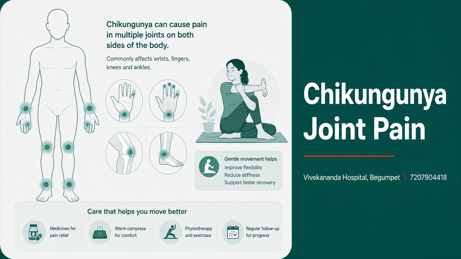 Chikungunya joint pain in the hands, wrists, ankles and knees, managed at Vivekananda Hospital, Begumpet