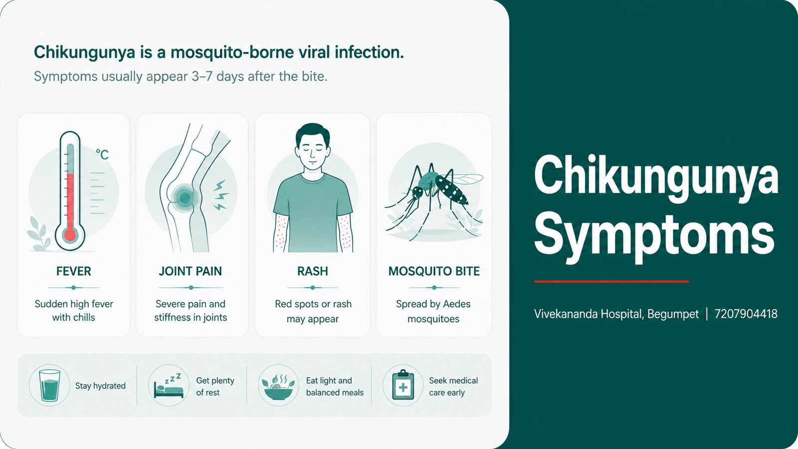 Chikungunya symptoms: sudden fever, severe joint pain, rash and fatigue, assessed at Vivekananda Hospital, Begumpet
