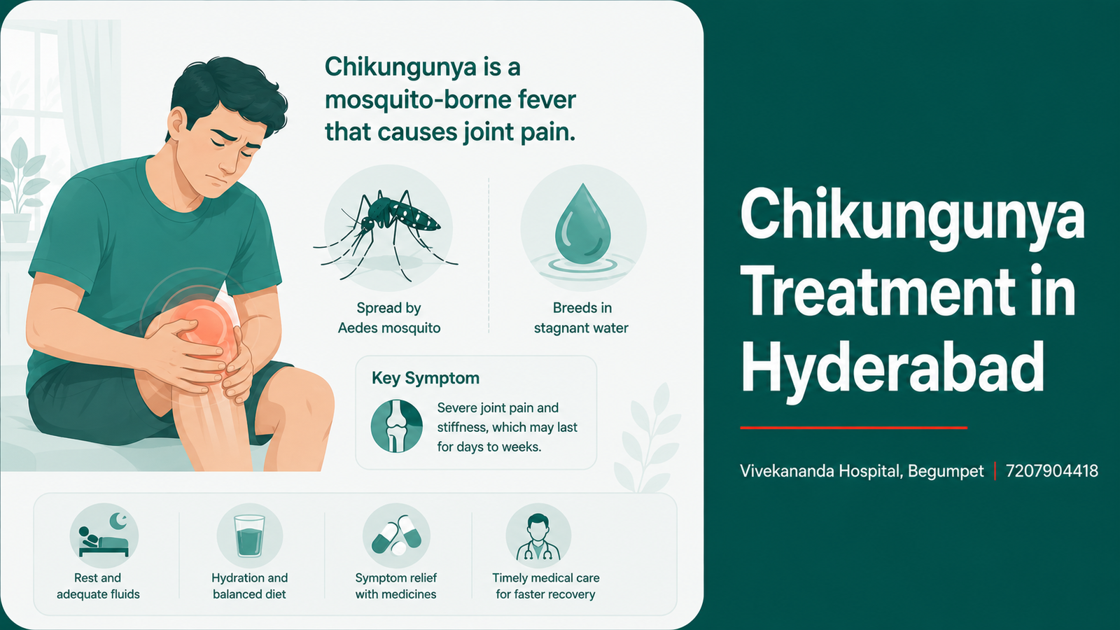 Chikungunya treatment in Hyderabad: fever with severe joint pain, tested and managed at Vivekananda Hospital, Begumpet